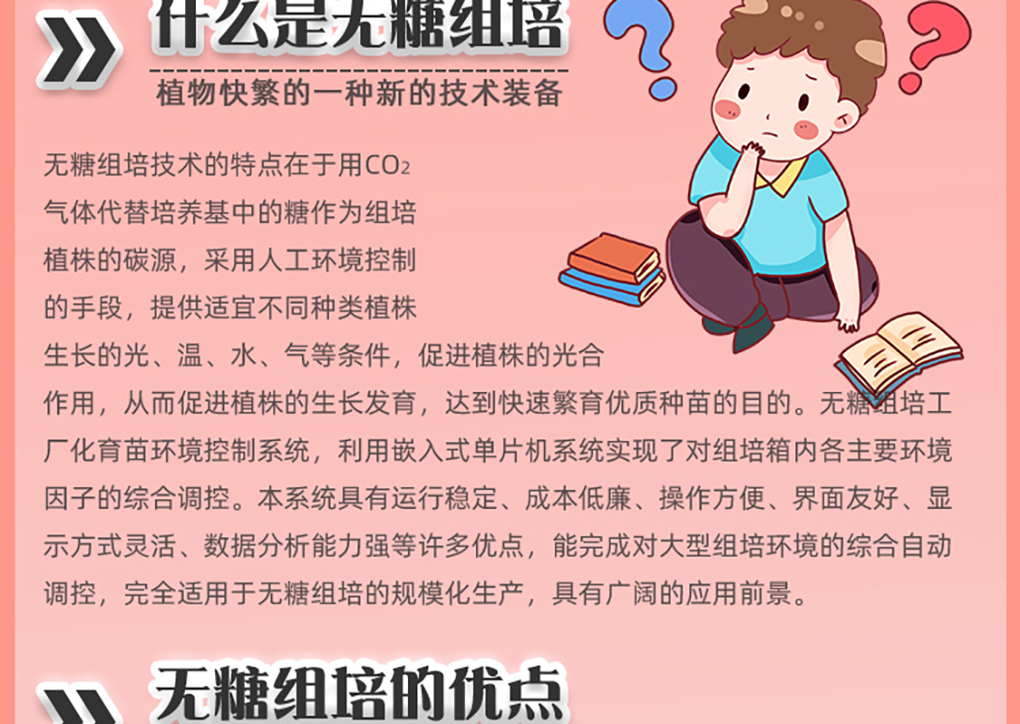 無糖培養(yǎng)盒_02.jpg