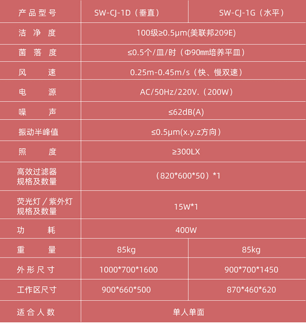 經(jīng)濟(jì)款工作臺(tái)_02.jpg