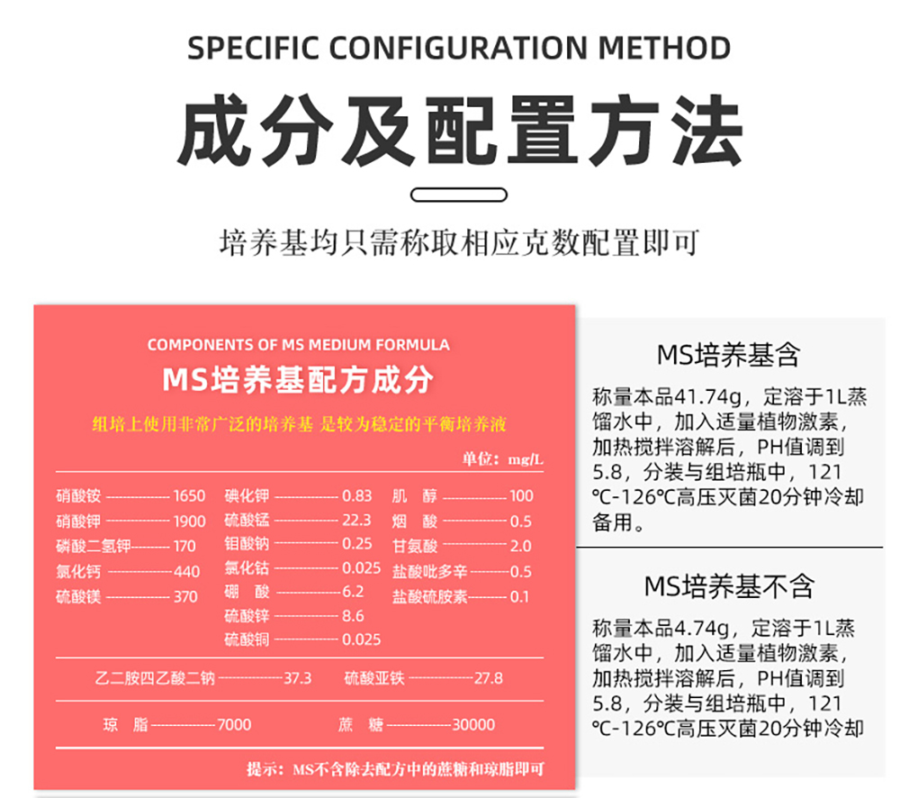 培養(yǎng)基詳情頁(yè)_06.jpg