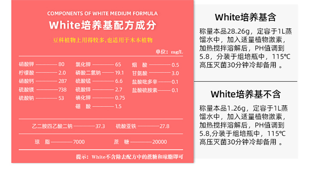培養(yǎng)基詳情頁(yè)_12.jpg