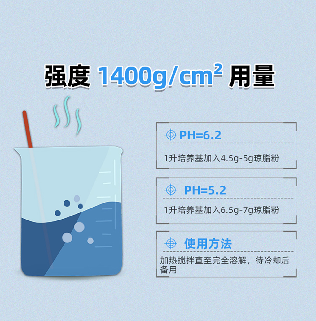 瓊脂粉_04.jpg