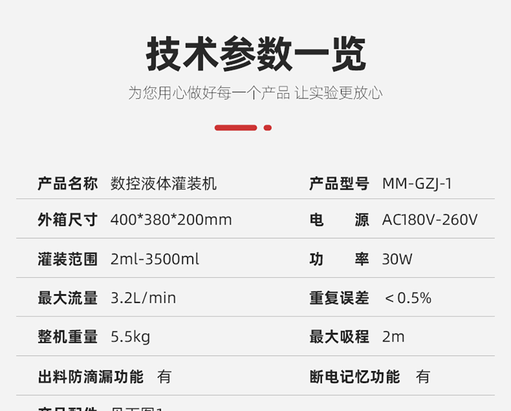 小型灌裝機_04.jpg