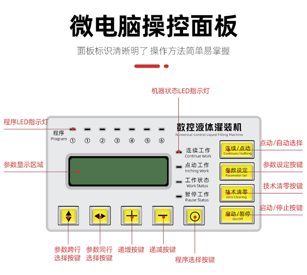 小型灌裝機_09.jpg