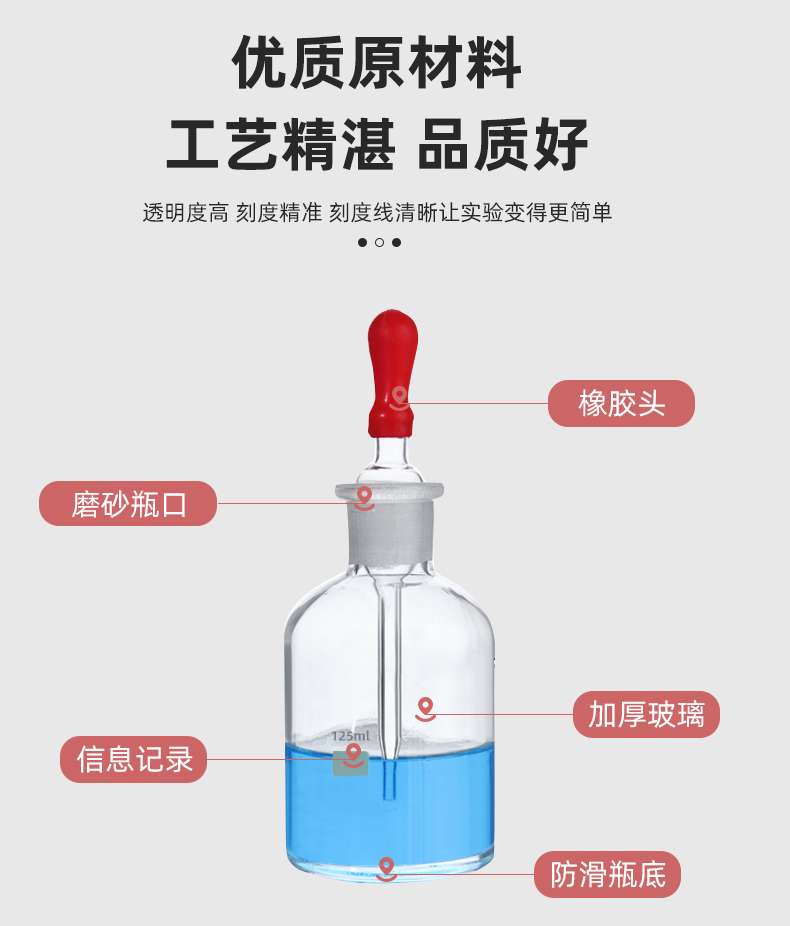 膠頭滴管瓶_04.jpg